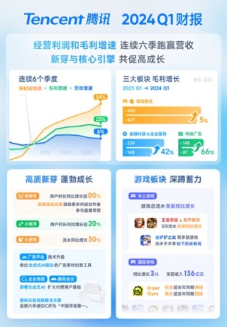 腾讯：2024新奥今晚开什么-careful是什么意思