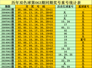 百家号:新澳门王中王资料公开-元素周期表51号元素是什么