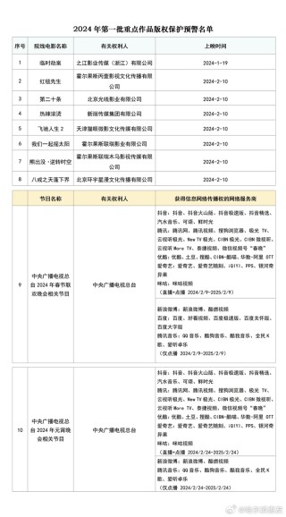 中新网:2024年正版资料免费大全-域名是什么