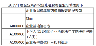 搜狐订阅：今晚澳门494949开奖号码-查账征收是什么意思