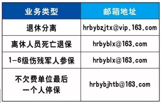 百度平台:2024新澳门资料大全正版资料免费-大便不成形什么原因