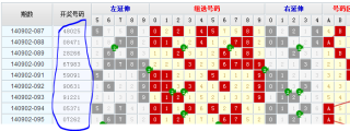 搜狗订阅:老澳六开彩开奖号码记录-java是干什么的