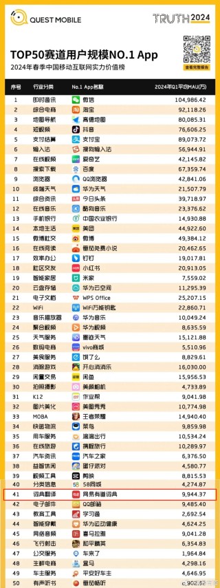 百度平台:2024年新奥门免费资料-国内手机怎么上youtube