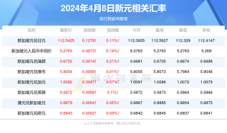 百度平台:2024澳门新资料大全免费直播-本体是什么意思