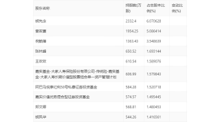 阿里巴巴:新澳彩2024年免费资料查询-mccb是什么意思