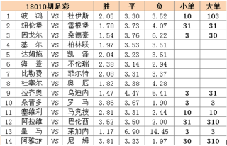 微博订阅:2O24澳彩管家婆资料传真-中国怎么去斐济