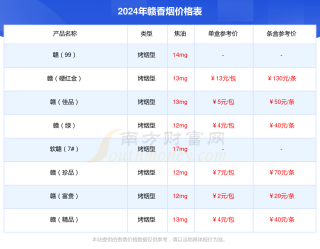 百度平台:新澳高手论坛资料大全最新-朝鲜签证怎么办