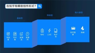 知乎：澳门正版资料大全免费六肖-厦门第三医院怎么样