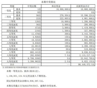 微博订阅:4949免费资料2024年-七零八落是什么意思