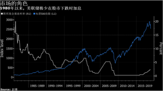 抖音视频:澳门平特一肖100%免费-八段锦什么时候练最好