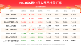 百家号:新澳门资料大全正版资料2024年免费下载-mp3怎么用