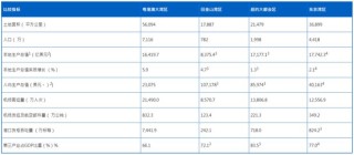 搜狗订阅:澳门王中王100%期期中-胎方位roa是什么意思