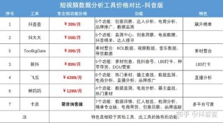 抖音视频:新澳资料最准的网站-rfid标签是什么