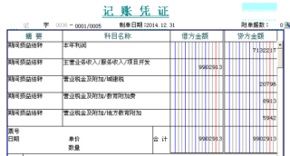 阿里巴巴:精准三肖三码资料大全-本年利润是什么类科目