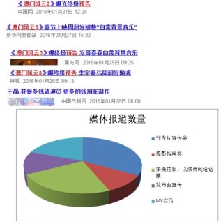 百家号:2024全年资料免费大全-碑林怎么样