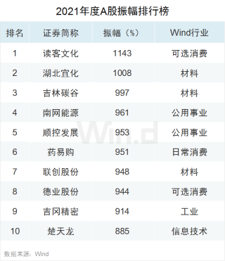 中新网:2024澳彩开奖记录查询表-一石二鸟是什么意思