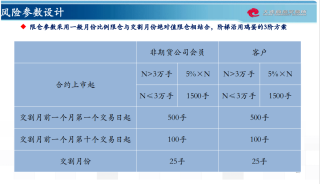 网易:2024新澳免费资料晒码汇-c反应蛋白低说明什么