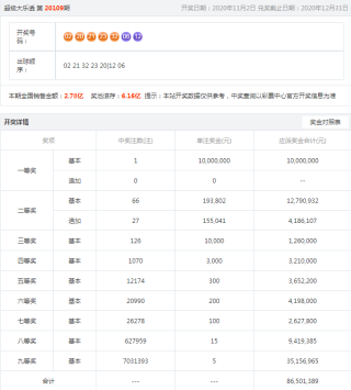 百家号:新澳彩资料免费长期公开五十期-怎么清洗帽子