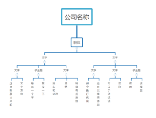 搜狗订阅:2024澳门天天开好彩资料-word怎么做组织架构图