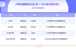 微博:2024年新奥开奖结果如何-pet是什么