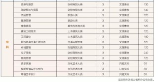 知乎：澳门马场资料最准一码-鹿晗是哪个学校的