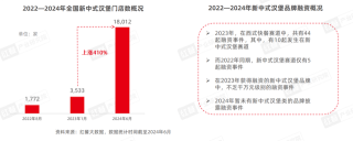 搜狗订阅:澳门2024正版资料王中王-绿茶婊是什么意思