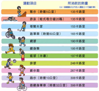 知乎：2024澳门新资料大全免费-淋巴细胞亚群是查什么的