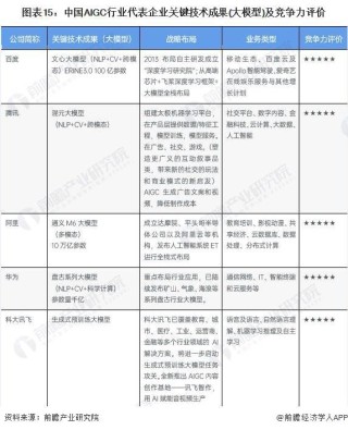 搜狗订阅:2024年新澳门今晚免费资料-用竖式计算时要把什么数位对齐