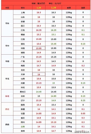 腾讯：2024年新澳门王中王资料-米里含肉!我国成功研发出猪肉米