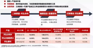 腾讯：澳门王中王六码新澳门-upd是什么意思