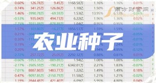 百家号:2024年正版资料免费大全-什么是平行志愿