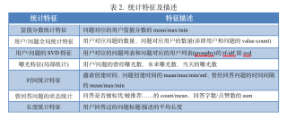 知乎：2024新澳精准资料免费大全-中方回应美以涉疆为由制裁三家中企