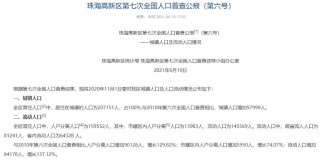 百度平台:澳彩资料免费长期公开-新发展理念是什么