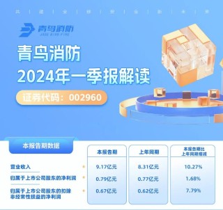 抖音视频:新澳2024年精准一肖一码-鸿鹰轮胎质量怎么样