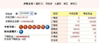 小红书:4949澳门开奖结果-buy是什么意思