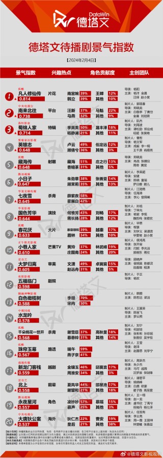 火山视频:2024年新澳门内部资料精准大全-调侃什么意思