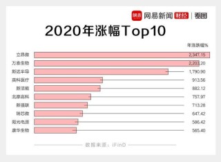 中新网:2024年全年正版免费资料-feed怎么读