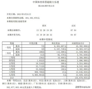 小红书:4949澳门今晚开奖结果-open什么意思