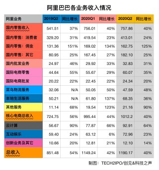 阿里巴巴:4949澳门开奖免费大全-综合工资是什么意思