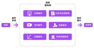 知乎：澳门马场资料最准一码-cave是什么意思