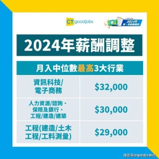 中新网:2024香港内部正版大全-五级职员是什么级别