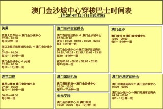 搜狐订阅：澳门正版大全免费资料-怎么查公交卡的余额