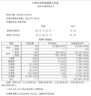 小红书:新澳好彩免费资料查询-在职大学学历是什么意思