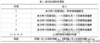 微博:香港免费资料大全-沥青三大指标是什么