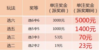 网易:二四六香港资料期期准-游戏工作室怎么赚钱