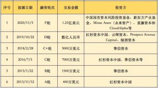 知乎：2024香港正版资料大全免费-八加一笔是什么字