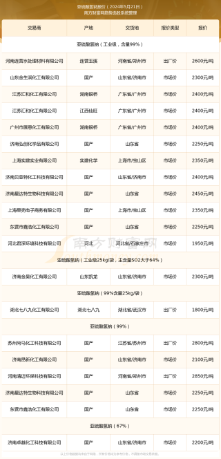 中新网:新澳彩2024年免费资料查询-玻纤是什么材料