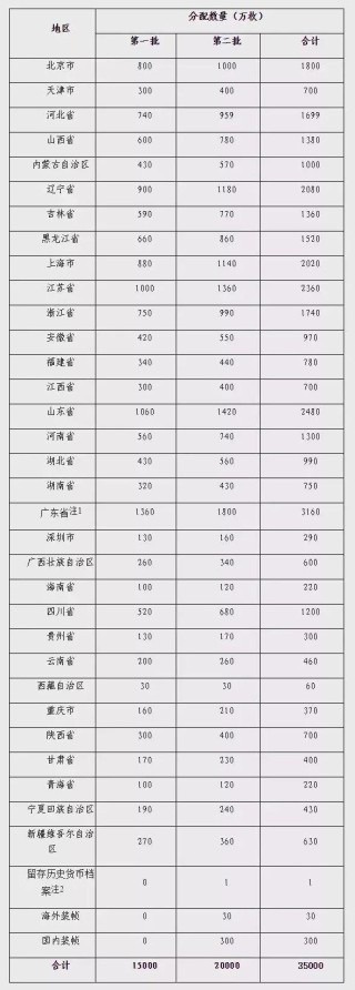 搜狐:2024澳门今天晚上开什么生肖-高职是什么学历