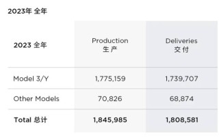 腾讯：2024年奥门特马资料图59期-“还我血汗钱” 又一新势力车企遭堵门