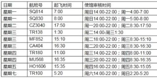 搜狐:香港免费资料大全-2024什么年